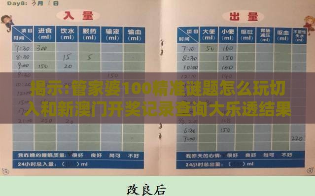 揭示:管家婆100精准谜题怎么玩切入和新澳门开奖记录查询大乐透结果今天00,留心欺诈性营销-行业释义、专家解析解释与落实​