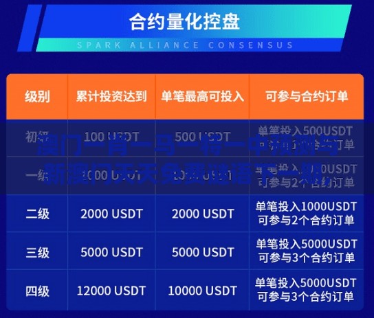 澳门一肖一马一特一中预测与新澳门天天免费谜语下一期,警惕诱导性陷阱-协同解答、解释与落实