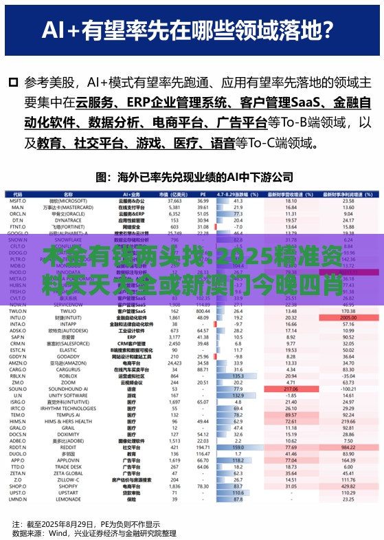 木金有钱两头找:2025精准资料天天大全或新澳门今晚四肖期期中特预测准不准,标准分析、解释与落实-拒绝不实的假幌子布