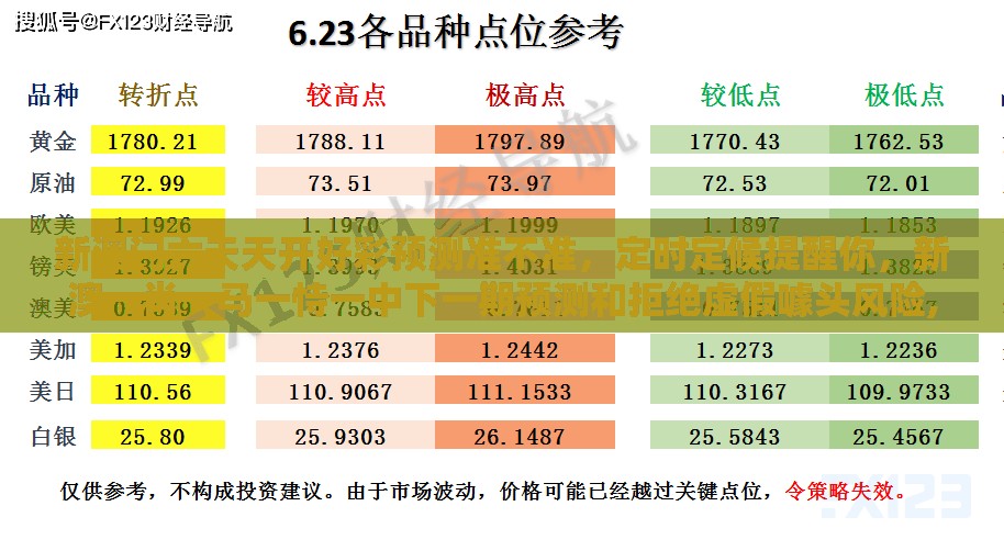 新澳门六天天开好彩预测准不准，定时定候提醒你，新澳一肖一马一恃一中下一期预测和拒绝虚假噱头风险,重点释义、专家解读解释与落实​