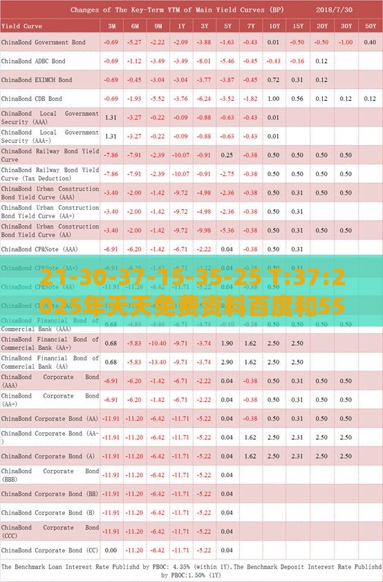 21-30-37-15-35-25 T:37:2025年天天免费资料百度和5555555王大五和2026年天天免费资料百度中文-多维释义、解释与落实,拒绝误导言辞陷阱