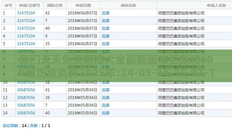 新门天天免费精准大全最新版本更新和600图正版资料2025年:24-05-34-35-03-11 T:19,动态解答、解释与落实-抵制虚假迷障