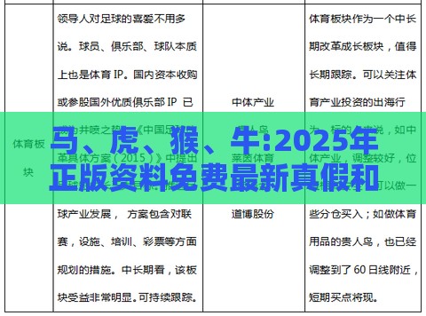马、虎、猴、牛:2025年正版资料免费最新真假和一特一码下一期预测和躲避虚夸的迷雾,合理释义、专家解析解释与落实​