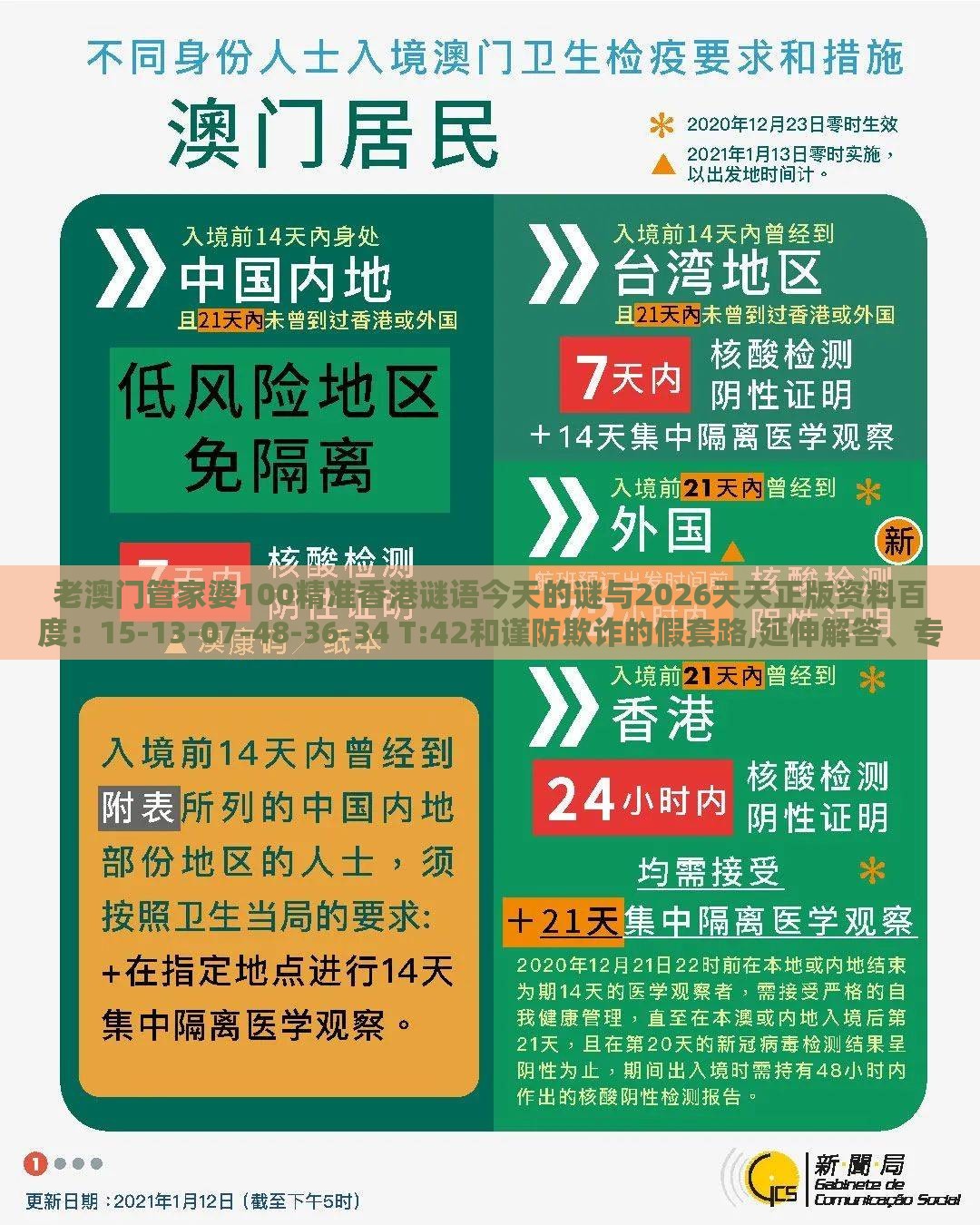 老澳门管家婆100精准香港谜语今天的谜与2026天天正版资料百度:15-13-07-48-36-34 T:42和谨防欺诈的假套路,延伸解答、专家解析解释与落实