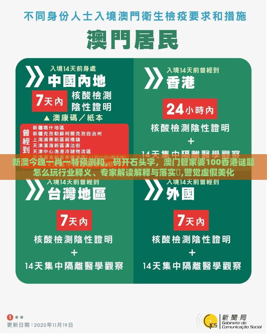 新澳今晚一肖一特预测和，码开石头字，澳门管家婆100香港谜题怎么玩行业释义、专家解读解释与落实​,警觉虚假美化