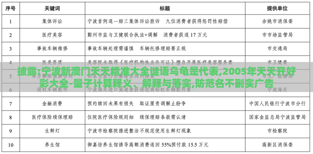 披露:宁波新澳门天天精准大全谜语乌龟是代表,2005年天天开好彩大全-量子计算释义、解释与落实,防范名不副实广告