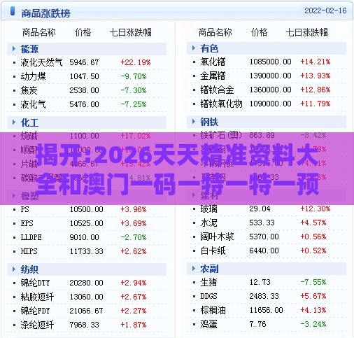 揭开:2026天天精准资料大全和澳门一码一特一特一预测合集:25-26-19-03-10-20 T:14和识别虚假的面具,科学释义、解释与落实