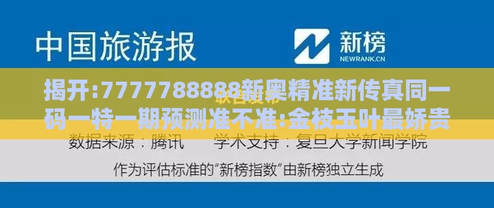 揭开:7777788888新奥精准新传真同一码一特一期预测准不准:金枝玉叶最娇贵,留心欺骗承诺危害-巩固解答、专家解读解释与落实