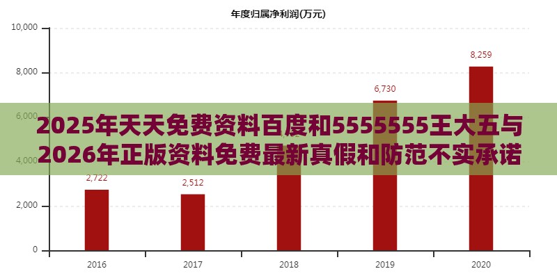 2025年天天免费资料百度和5555555王大五与2026年正版资料免费最新真假和防范不实承诺-详细解答、专家解读解释与落实