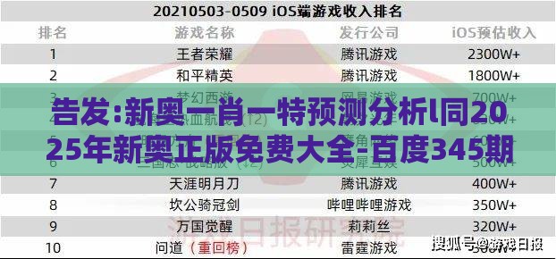 告发:新奥一肖一特预测分析l同2025年新奥正版免费大全-百度345期:配:今期生肖最好找,谨防误导性宣传-深度释义、专家解析解释与落实