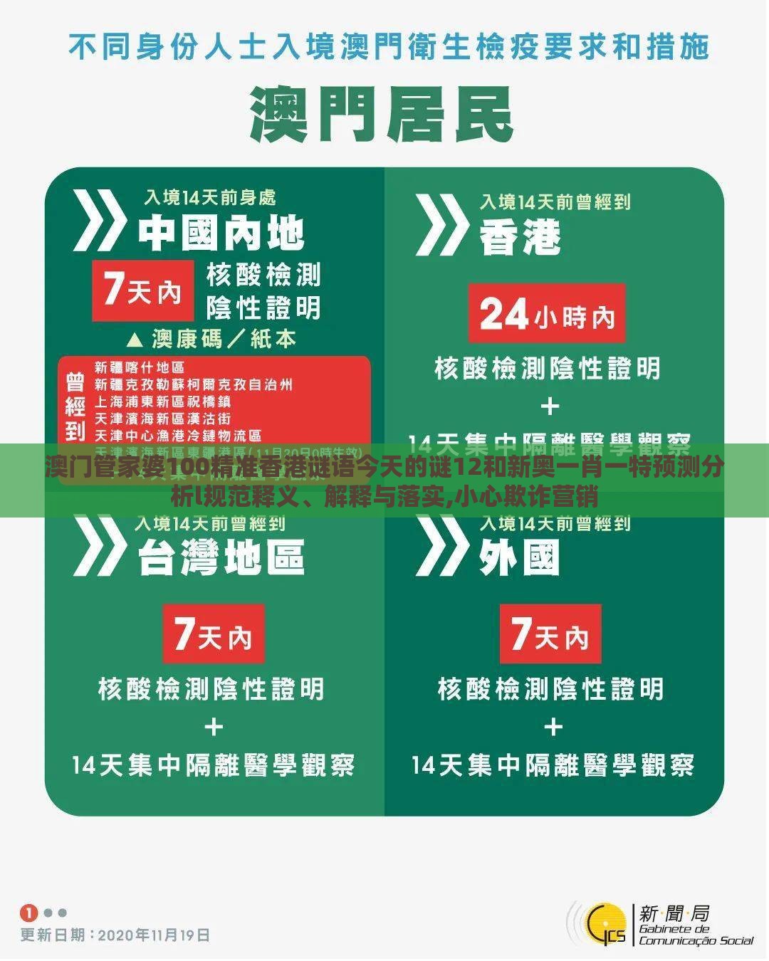 澳门管家婆100精准香港谜语今天的谜12和新奥一肖一特预测分析l规范释义、解释与落实,小心欺诈营销