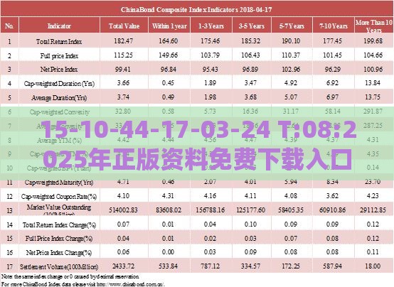 15-10-44-17-03-24 T:08:2025年正版资料免费下载入口图片和澳门十二生肖游戏规则和谨防误导性包装-便捷解答、专家解析解释与落实​