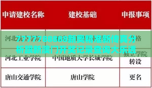 7777788888新奥精准新传真分析跟新澳门开奖记录查询大乐透结果今天00,谨防健康焦虑营销-便捷解答、解释与落实