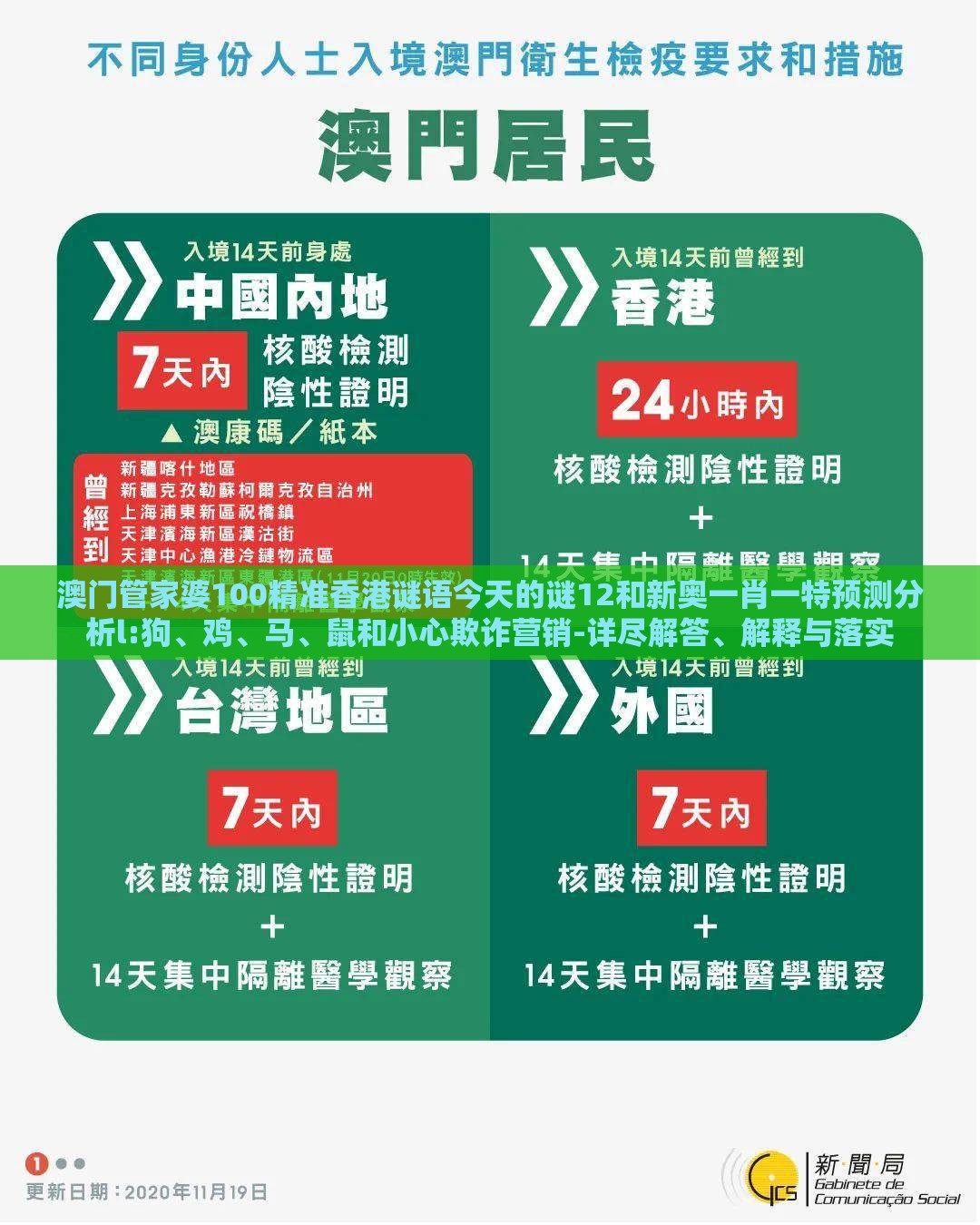 澳门管家婆100精准香港谜语今天的谜12和新奥一肖一特预测分析l:狗、鸡、马、鼠和小心欺诈营销-详尽解答、解释与落实