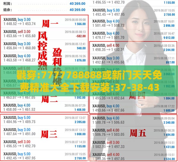 戳穿:7777788888或新门天天免费精准大全下载安装:37-38-43-20-08-46 T:46,扼要释义、专家解析解释与落实​-警惕虚假的假广告云