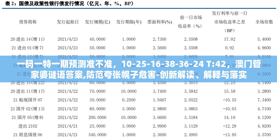 一码一特一期预测准不准,10-25-16-38-36-24 T:42,澳门管家婆谜语答案,防范夸张幌子危害-创新解读、解释与落实