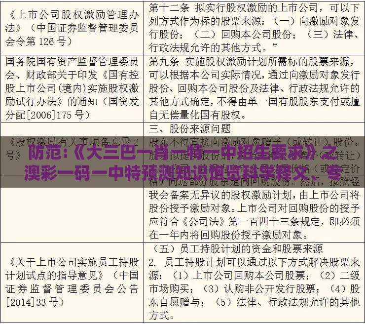 防范:《大三巴一肖一特一中招生要求》之澳彩一码一中特预测知识饱览科学释义、专家解读解释与落实,远离虚假信息