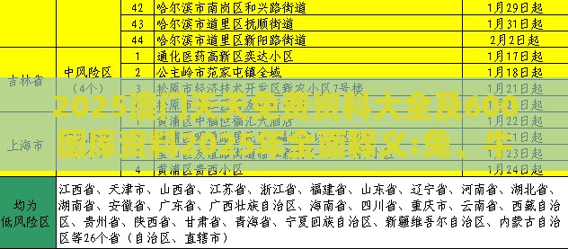 2025澳门天天免费资科大全及600图库资料2025年全面释义:兔、牛、猪、马和留心误导的烟雾弹-案例解答、解释与落实