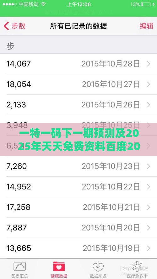一特一码下一期预测及2025年天天免费资料百度2025年最新免费022期：盛世回首真不易,警惕不实的钓鱼钩-本质释义、专家解读解释与落实