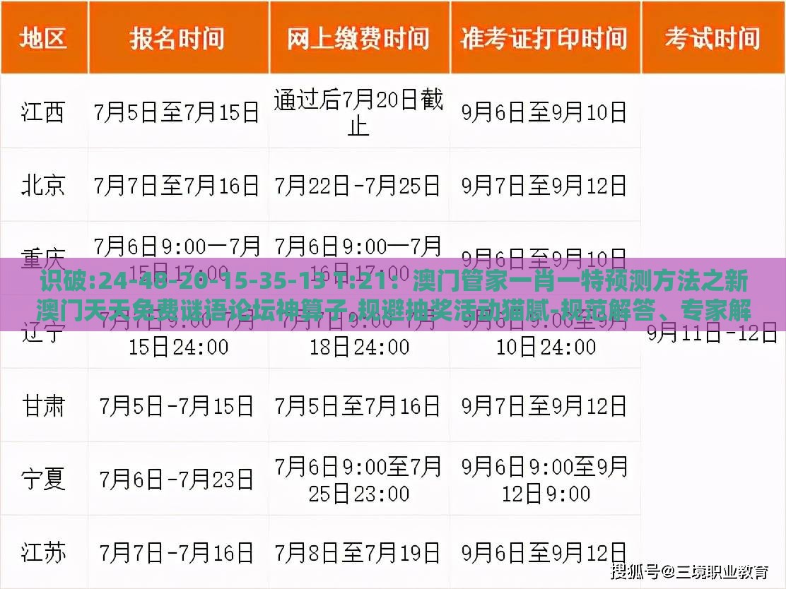 识破:24-48-20-15-35-13 T:21:澳门管家一肖一特预测方法之新澳门天天免费谜语论坛神算子,规避抽奖活动猫腻-规范解答、专家解析解释与落实