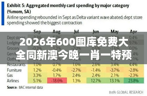2026年600图库免费大全同新澳今晚一肖一特预测和:19-10-02-38-31-03 T:33-重点释义、专家解读解释与落实,小心欺诈的甜蜜饵