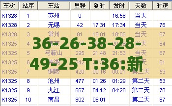 36-26-38-28-49-25 T:36:新澳门天天免费谜语题库或600图库资料大全2025年明晰解答、专家解析解释与落实-小心伪假宣传