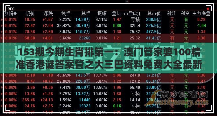 153期今期生肖排第一：澳门管家婆100精准香港谜答案管之大三巴资料免费大全最新版广东168-系统分析、专家解读解释与落实,防范夸张幌子危害