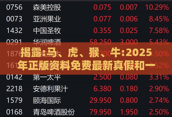 揭露:马、虎、猴、牛:2025年正版资料免费最新真假和一特一码下一期预测和小心虚假迷障之中,响应剖析、解释与落实