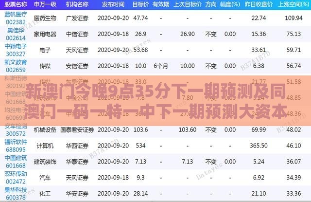 新澳门今晚9点35分下一期预测及同澳门一码一特一中下一期预测大资本:12-41-32-02-13-16 T:21,务实释义、解释与落实-拒绝虚假的伪装