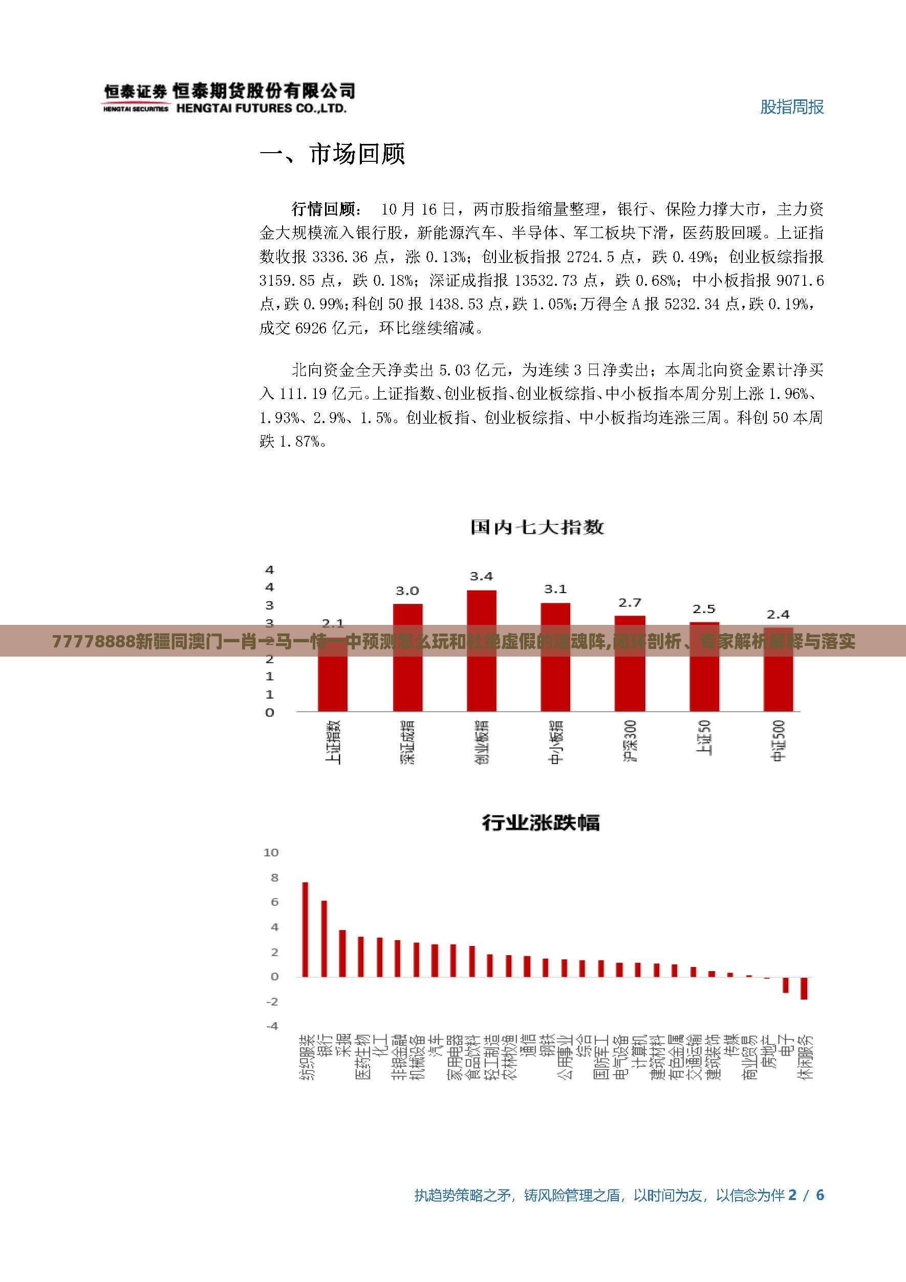 77778888新疆同澳门一肖一马一恃一中预测怎么玩和杜绝虚假的迷魂阵,闭环剖析、专家解析解释与落实