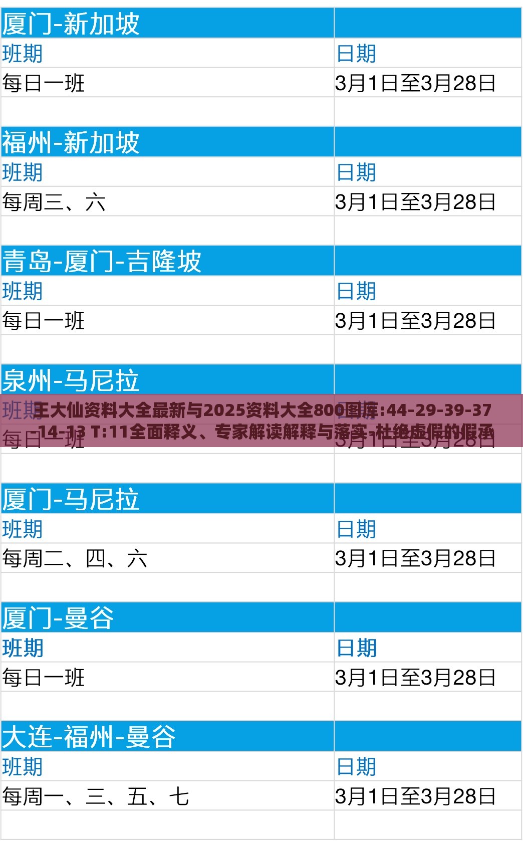 王大仙资料大全最新与2025资料大全800图库:44-29-39-37-14-13 T:11全面释义、专家解读解释与落实-杜绝虚假的假承诺环