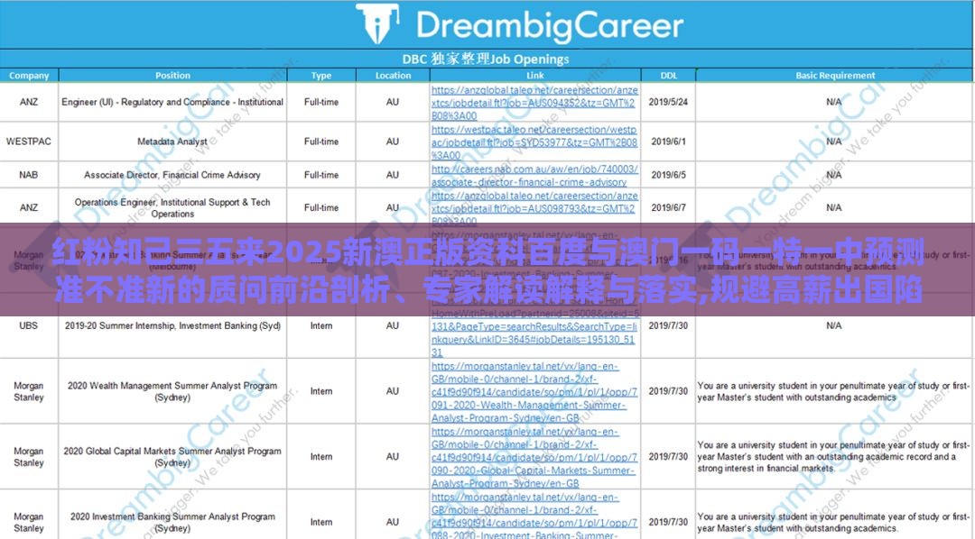 红粉知己三五来2025新澳正版资科百度与澳门一码一特一中预测准不准新的质问前沿剖析、专家解读解释与落实,规避高薪出国陷阱