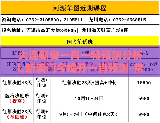 大连新奥一肖一特预测分析l,新澳门今晚开一肖预测-常见释义、解释与落实,警惕迷惑的策略