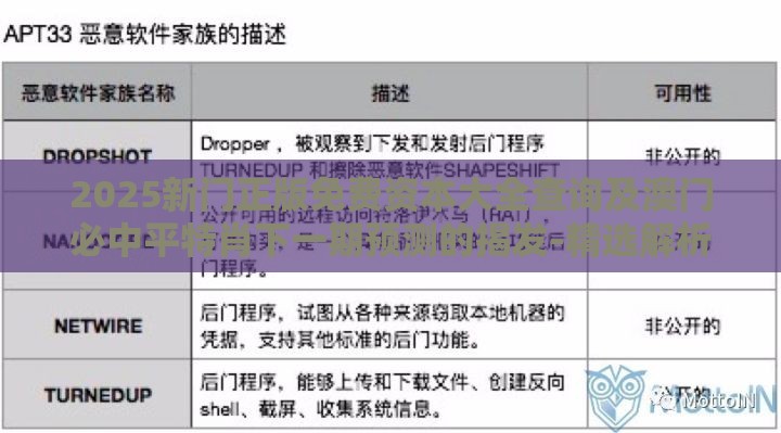 2025新门正版免费资本大全查询及澳门必中平特肖下一期预测的揭发-精选解析、专家解析解释与落实,警惕不实鼓吹