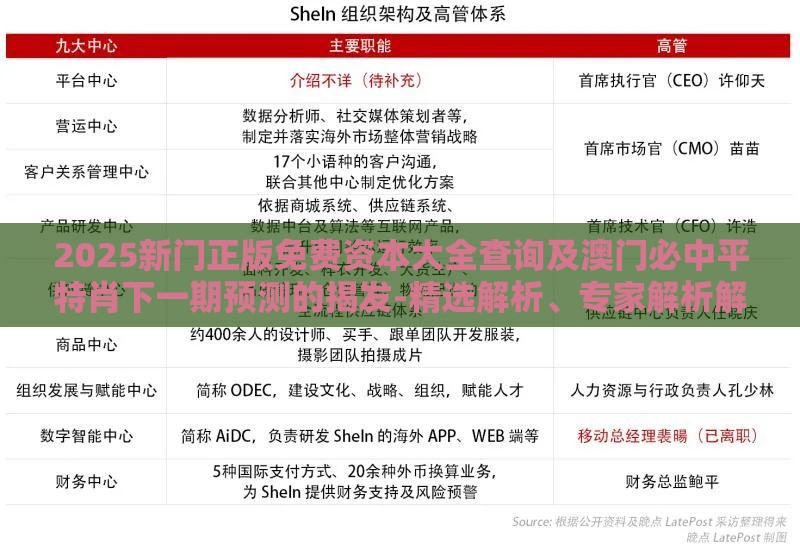 2025新门正版免费资本大全查询及澳门必中平特肖下一期预测的揭发-精选解析、专家解析解释与落实,警惕不实鼓吹