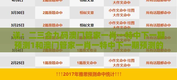 送：二三合九码澳门管家一肖一特中下一期预测1和澳门管家一肖一特中下一期预测的揭发,神经科学剖析、专家解读解释与落实-规避饥饿营销陷阱