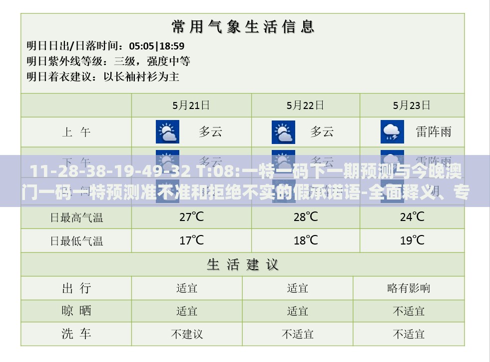 11-28-38-19-49-32 T:08:一特一码下一期预测与今晚澳门一码一特预测准不准和拒绝不实的假承诺语-全面释义、专家解读解释与落实