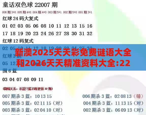 新澳2025天天彩免费谜语大全和2026天天精准资料大全:22-02-40-13-33-29 T:14科学释义、专家解析解释与落实-警惕迷惑性推广