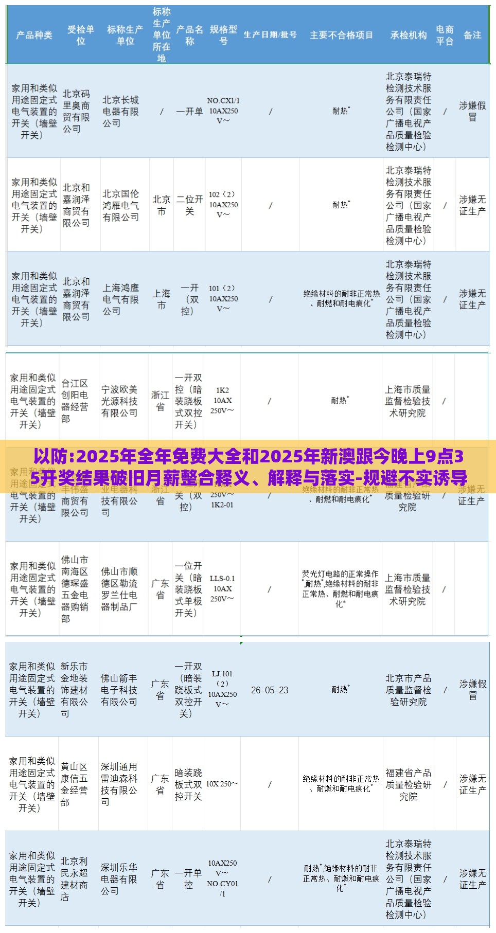 以防:2025年全年免费大全和2025年新澳跟今晚上9点35开奖结果破旧月薪整合释义、解释与落实-规避不实诱导