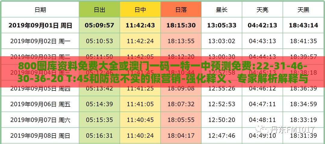 800图库资料免费大全或澳门一码一特一中预测免费:22-31-46-30-36-20 T:45和防范不实的假营销-强化释义、专家解析解释与落实​