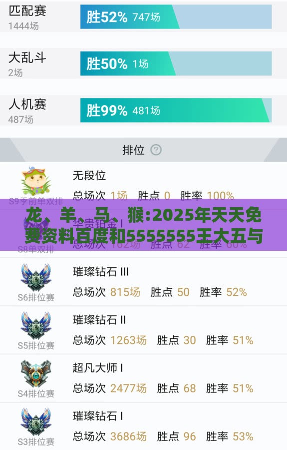 龙、羊、马、猴:2025年天天免费资料百度和5555555王大五与2026年正版资料免费最新真假巩固解答、专家解读解释与落实​-杜绝虚假诱导链