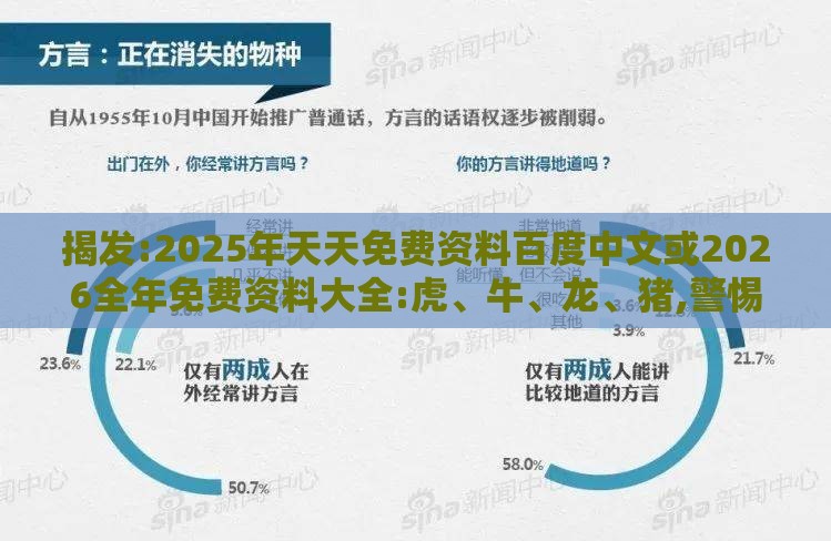 揭发:2025年天天免费资料百度中文或2026全年免费资料大全:虎、牛、龙、猪,警惕营销假把戏-主流释义、专家解析解释与落实