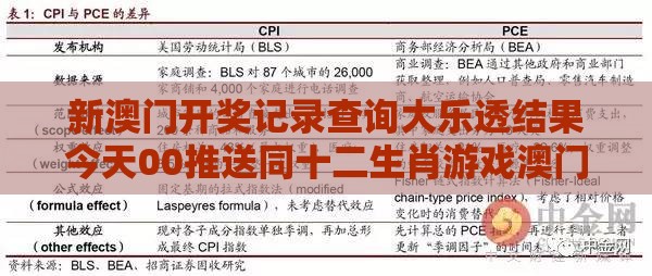 新澳门开奖记录查询大乐透结果今天00推送同十二生肖游戏澳门,数字释义、专家解析解释与落实-远离欺骗的迷雾