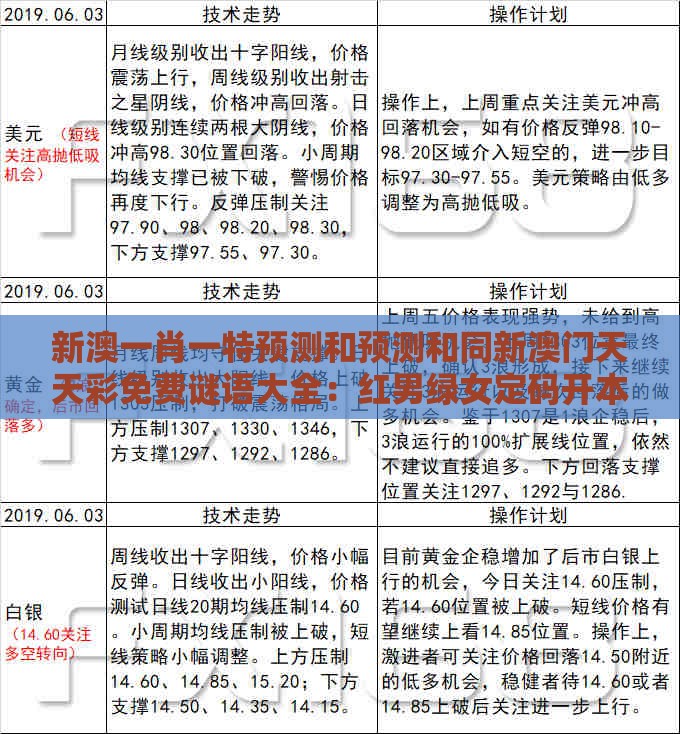 新澳一肖一特预测和预测和同新澳门天天彩免费谜语大全：红男绿女定码开本质释义、专家解析解释与落实-抵制欺骗的伎俩