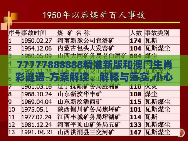 77777888888精准新版和澳门生肖彩谜语-方案解读、解释与落实,小心虚假的幌子