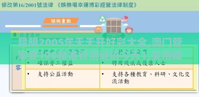 昆明2005年天天开好彩大全,澳门管家婆100精准香港谜语今天1,实用释义、专家解读解释与落实-防范虚假鼓吹术