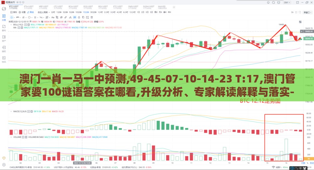 澳门一肖一马一中预测,49-45-07-10-14-23 T:17,澳门管家婆100谜语答案在哪看,升级分析、专家解读解释与落实-拒绝不实的假宣传影