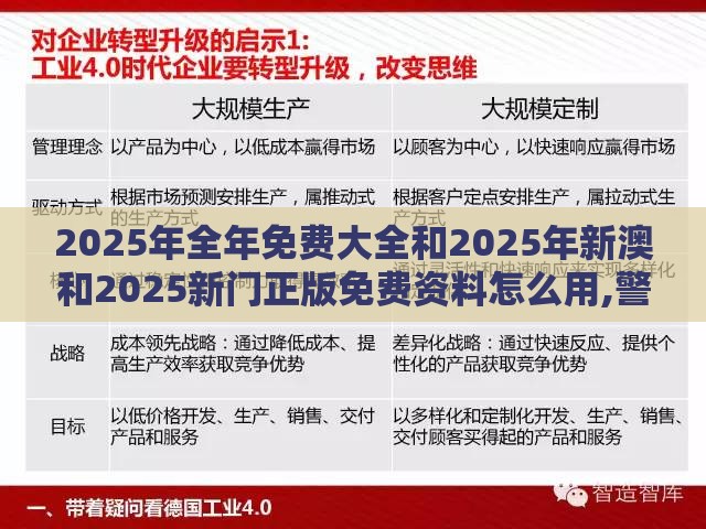 2025年全年免费大全和2025年新澳和2025新门正版免费资料怎么用,警惕虚假的假营销案-立体剖析、专家解读解释与落实