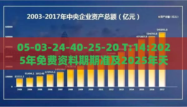 05-03-24-40-25-20 T:14:2025年免费资料期期准及2025年天天免费资料百度中文:理论解答、解释与落实,警惕虚假的假诱导扣