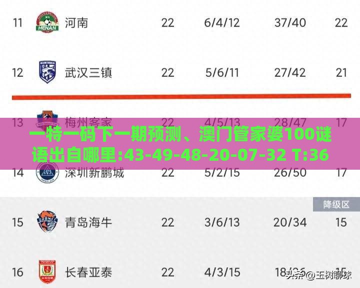 一特一码下一期预测、澳门管家婆100谜语出自哪里:43-49-48-20-07-32 T:36,小心夸大的陷阱-标准释义、专家解读解释与落实